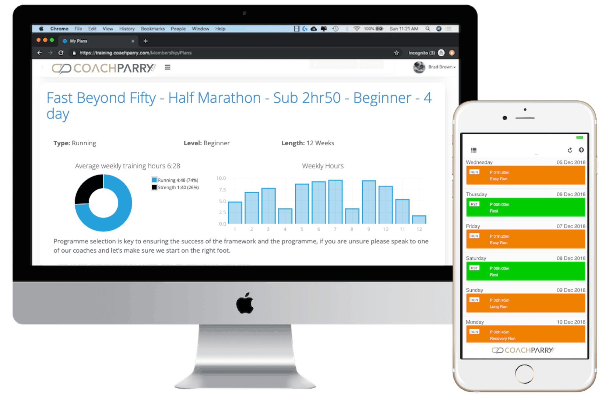 Training plan library
